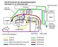 zTNT_FI_Hose_Vac_1.8L_Late1974-75.jpg